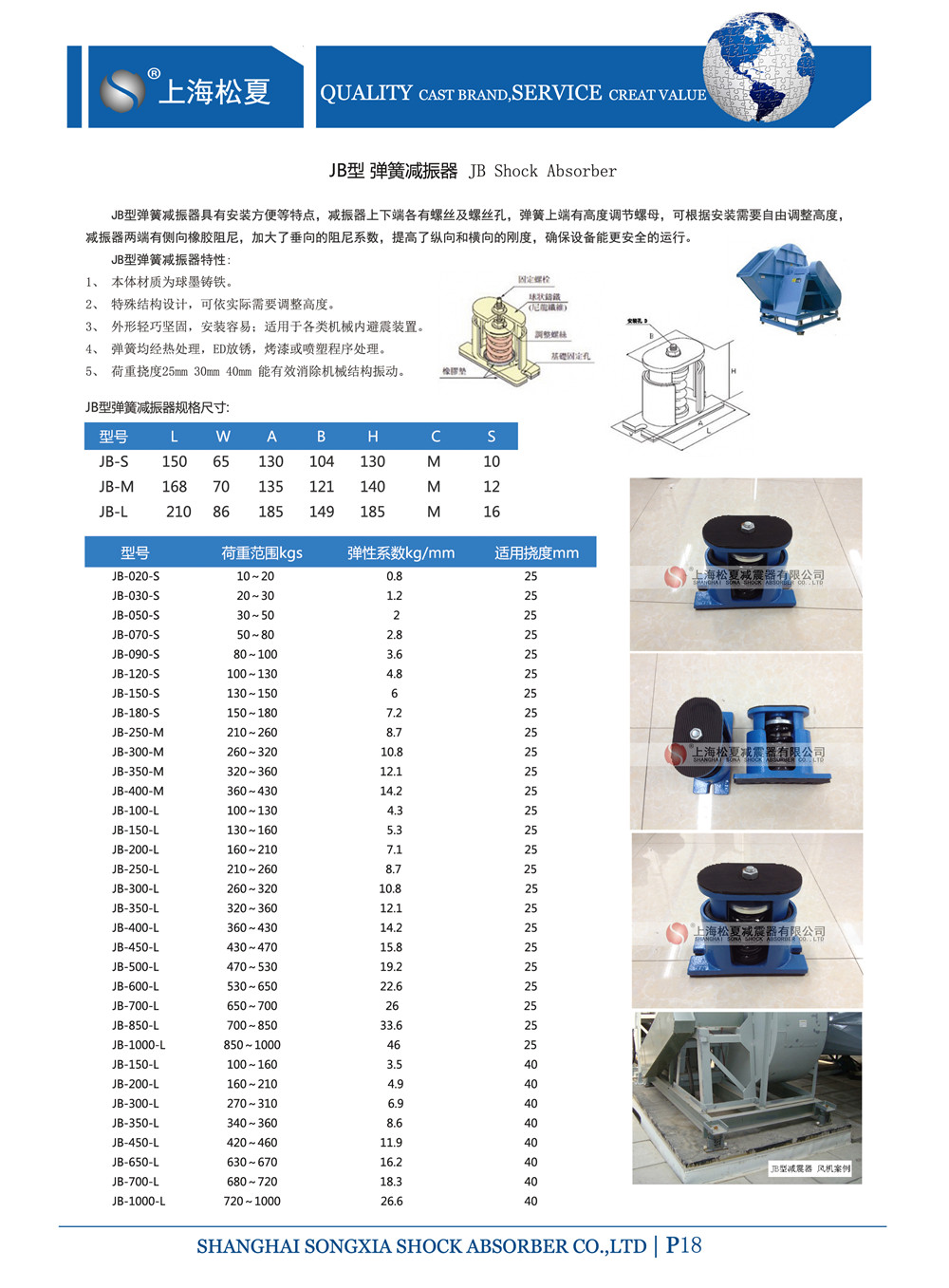JB型彈簧草莓在线观看视频网站器參數圖
