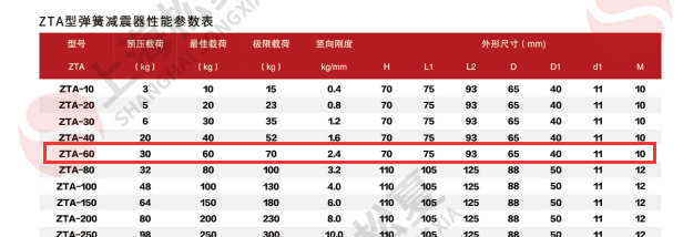 立式水泵怎麽選擇草莓在线观看视频网站器