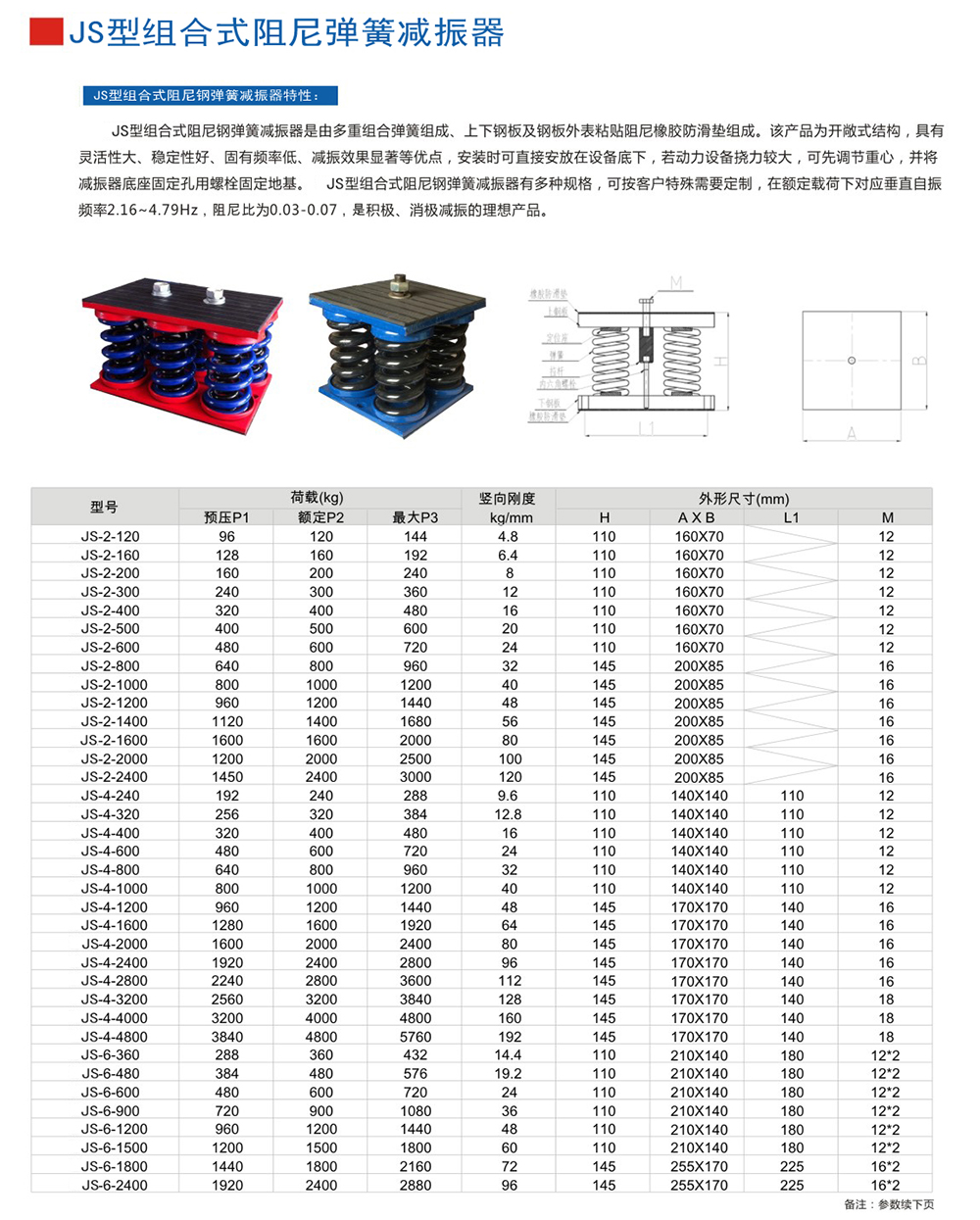 JS彈簧草莓在线观看视频网站器參數圖