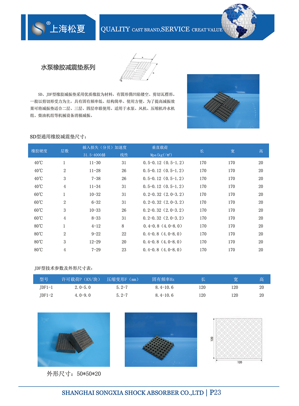 JDF型橡膠草莓在线观看视频网站墊參數圖