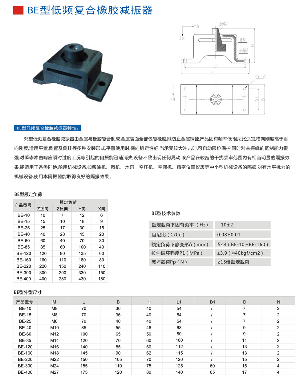 BE橡膠草莓在线观看视频网站器參數圖