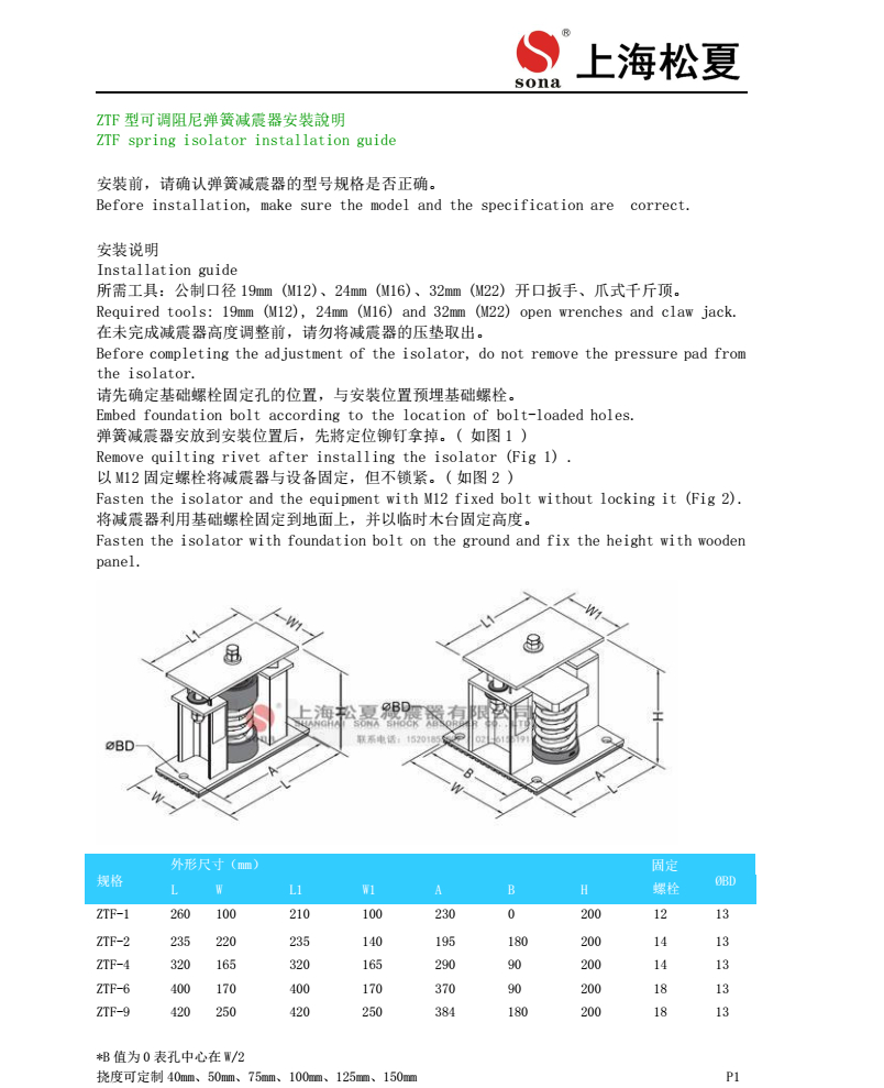 ZTF-1-200彈簧草莓在线观看视频网站器安裝圖1