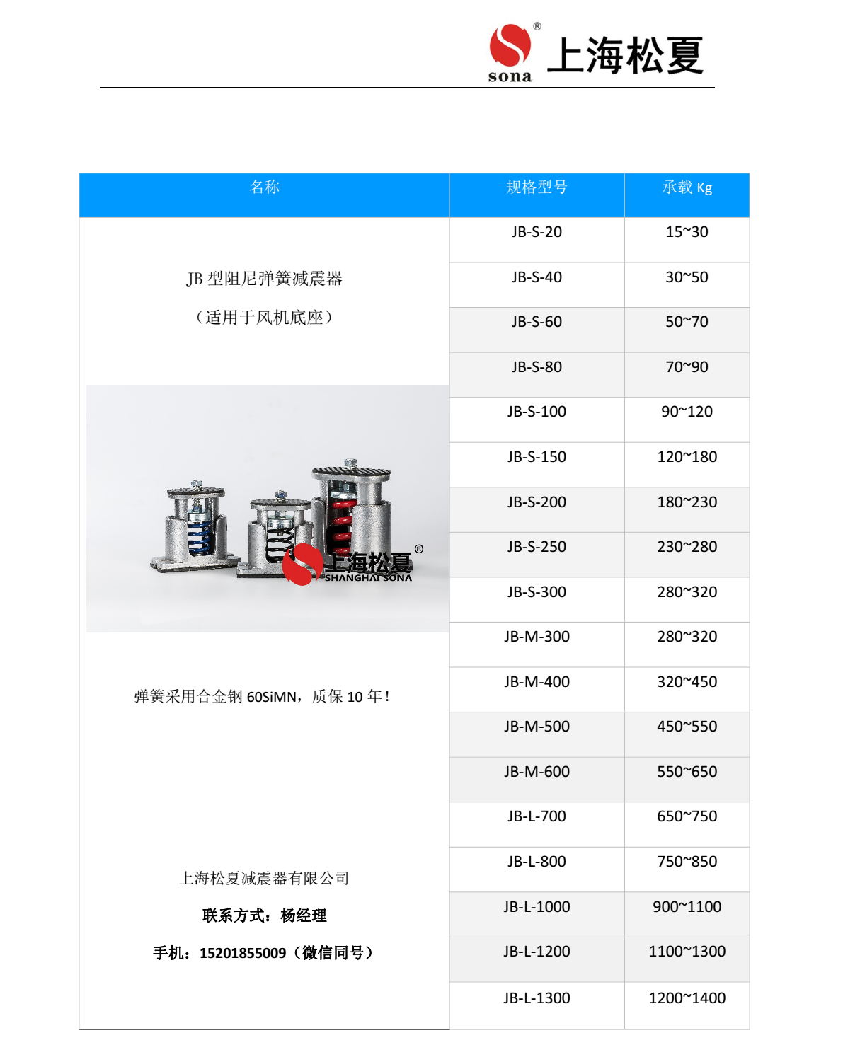 JB-60-S彈簧草莓在线观看视频网站器安裝圖2