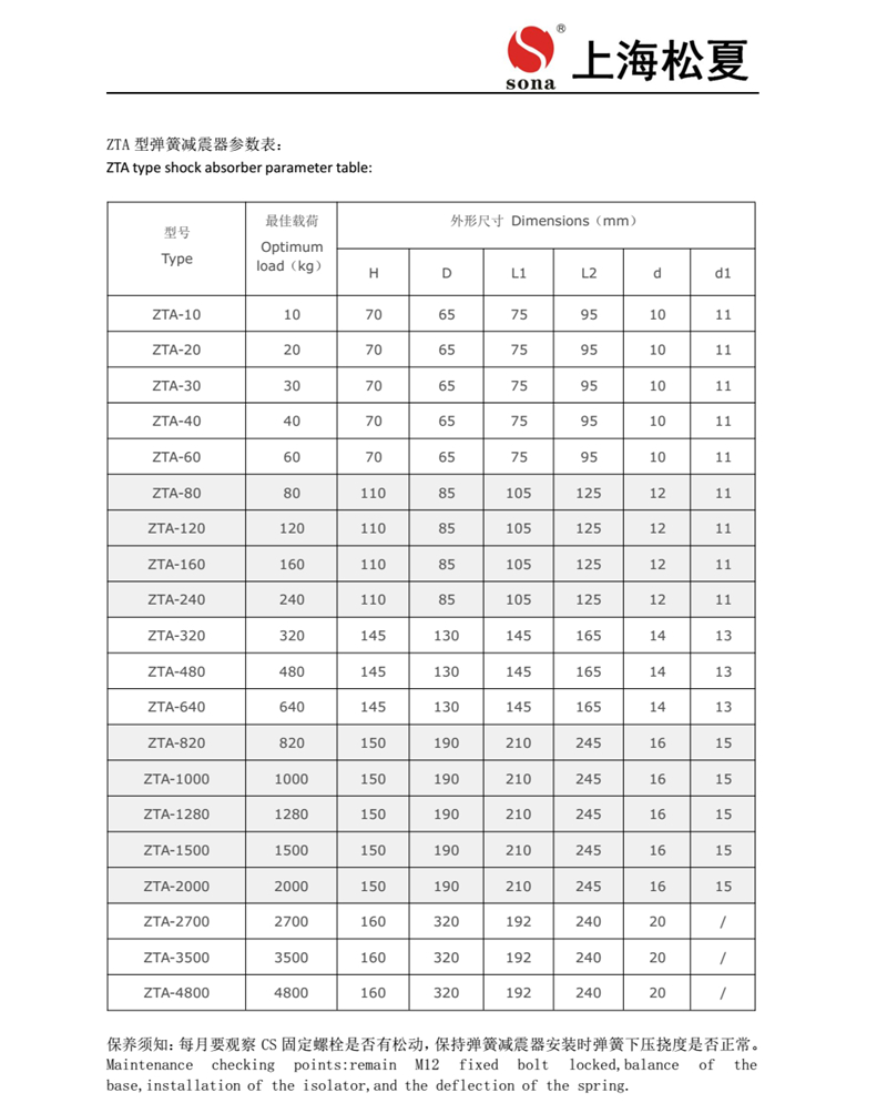 ZTA型阻尼彈簧草莓在线观看视频网站器安裝說明書